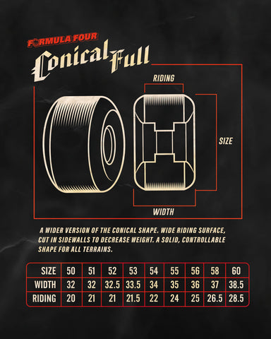 SF F499 Conical Full Skateboard Wheels