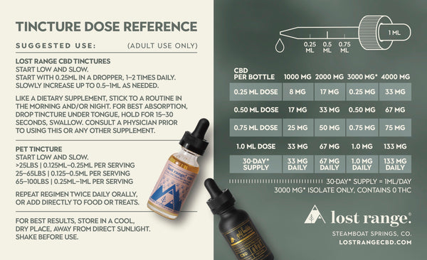 CBD+CBN Sleep Tincture