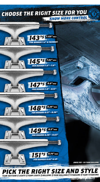 Thunder Screaming Shadowhorn Hollow Skateboard Trucks