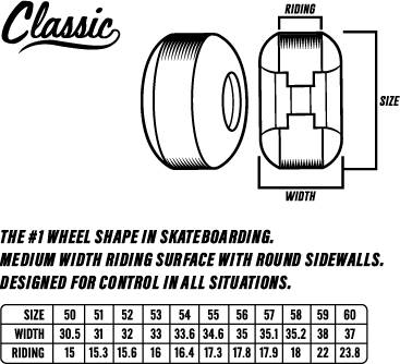 Spitfire F499 Radioactive Swirl Wheels